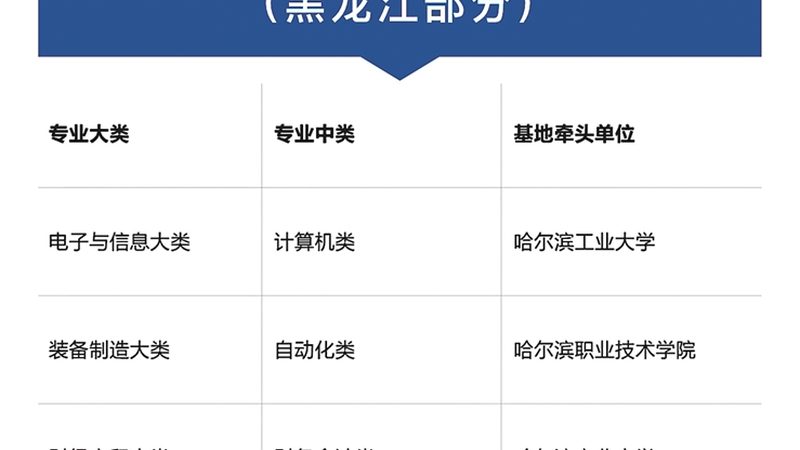 焊工培训，从入门到取证，你需要了解这些